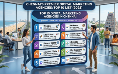 Top 10 Digital Marketing Agency in chennai