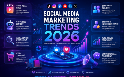 Social Media Marketing Trends 2026