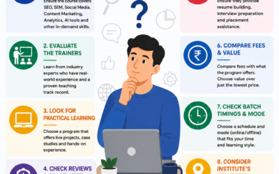 How to Choose the Right PG in Digital Marketing